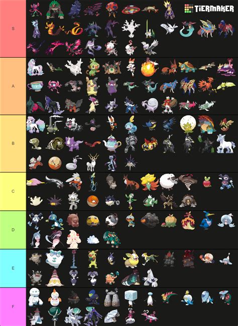 Pokémon SwSh (Gen VIII) .
